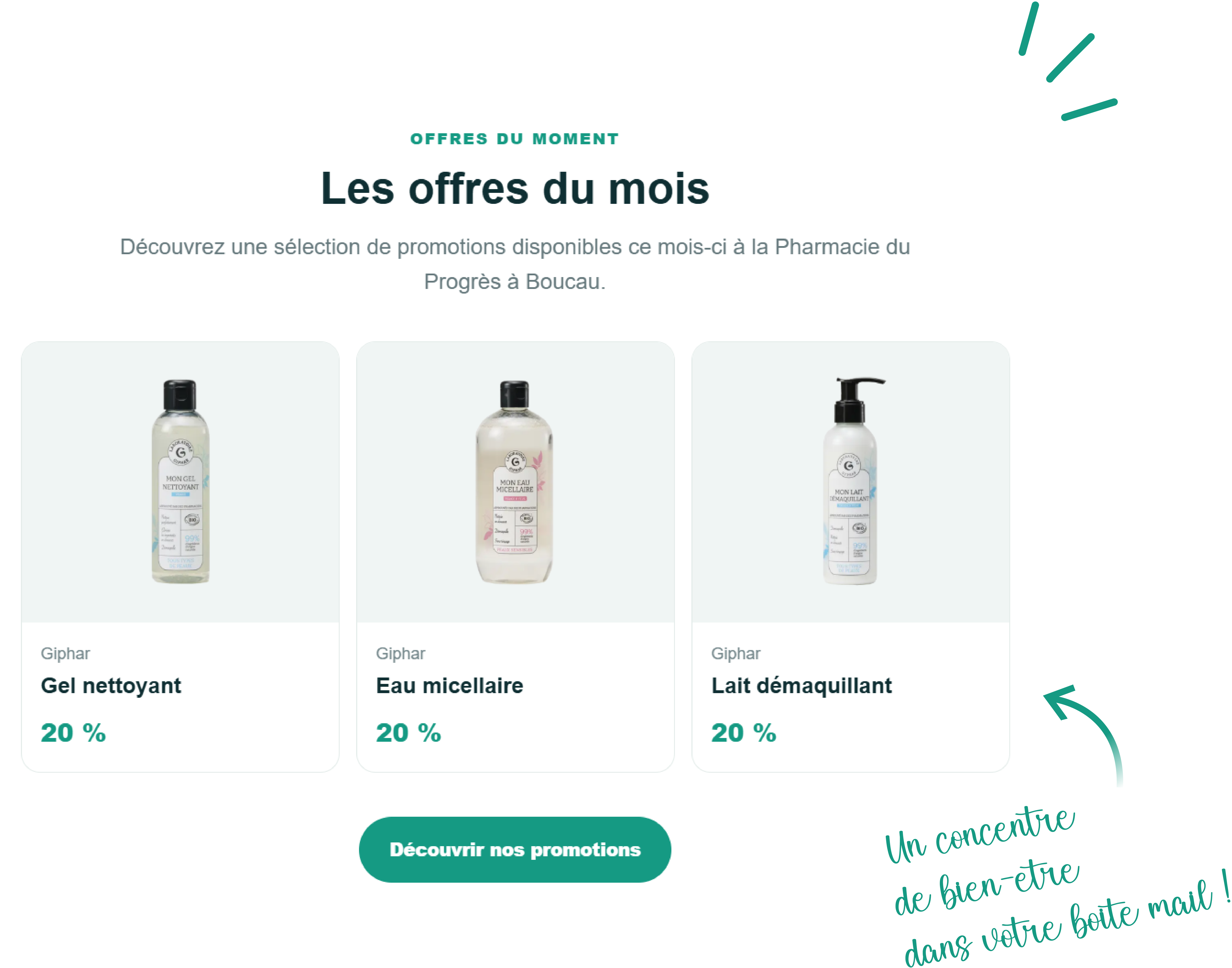 Aperçu des offres reçues dans la newsletter de la Pharmacie du Progrès